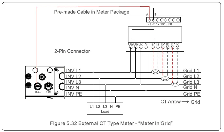 soils-S5-GC-S5-Three-Phase-Inverter-FIG- (28)