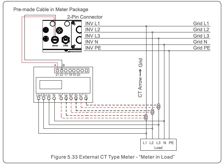 soils-S5-GC-S5-Three-Phase-Inverter-FIG- (29)