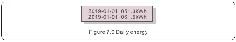 soils-S5-GC-S5-Three-Phase-Inverter-FIG- (40)