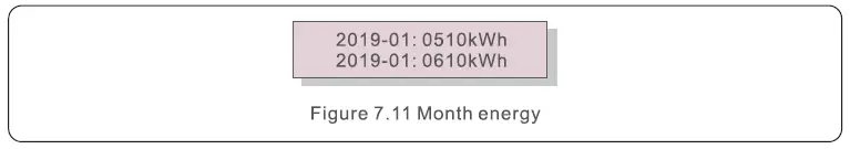 soils-S5-GC-S5-Three-Phase-Inverter-FIG- (42)