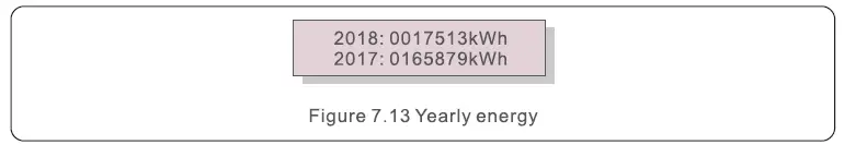 soils-S5-GC-S5-Three-Phase-Inverter-FIG- (44)