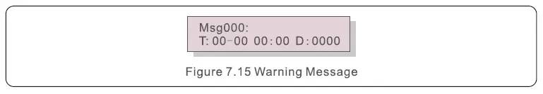 soils-S5-GC-S5-Three-Phase-Inverter-FIG- (46)
