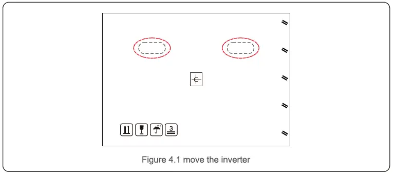 soils-S5-GC-S5-Three-Phase-Inverter-FIG- (5)