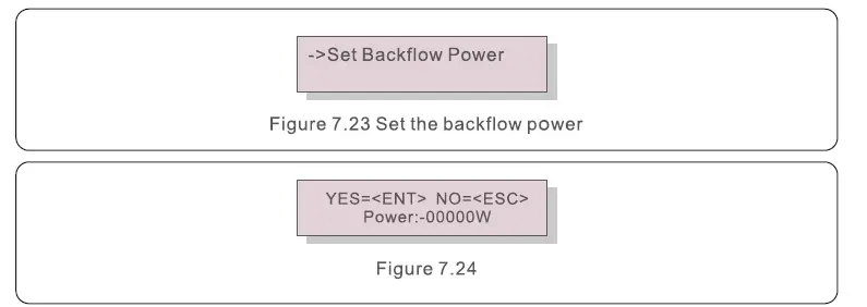 soils-S5-GC-S5-Three-Phase-Inverter-FIG- (54)