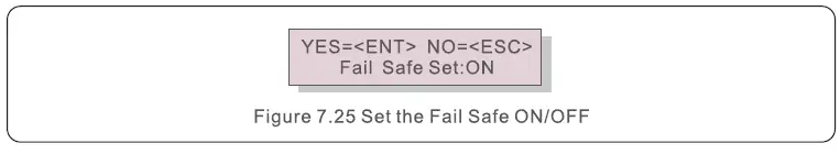 soils-S5-GC-S5-Three-Phase-Inverter-FIG- (55)