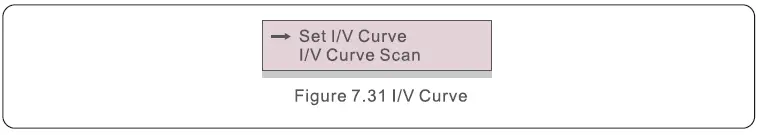 soils-S5-GC-S5-Three-Phase-Inverter-FIG- (60)