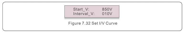 soils-S5-GC-S5-Three-Phase-Inverter-FIG- (61)