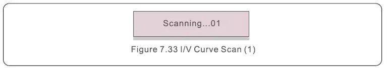 soils-S5-GC-S5-Three-Phase-Inverter-FIG- (62)
