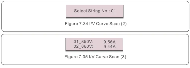 soils-S5-GC-S5-Three-Phase-Inverter-FIG- (63)