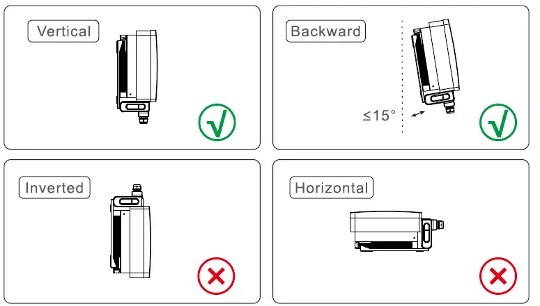 soils-S5-GC-S5-Three-Phase-Inverter-FIG- (8)