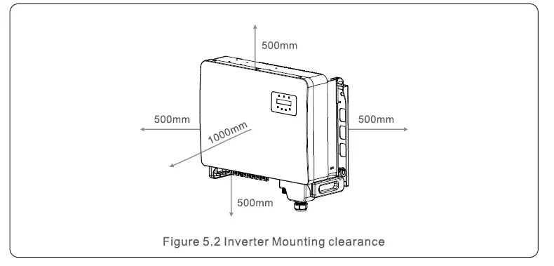 soils-S5-GC-S5-Three-Phase-Inverter-FIG- (9)