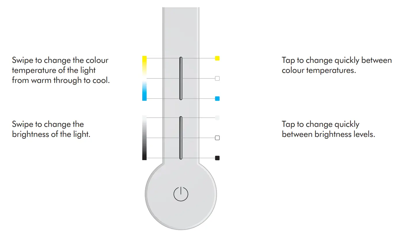 dyson Lightcycle Morph LED Lamp - Colour temperature