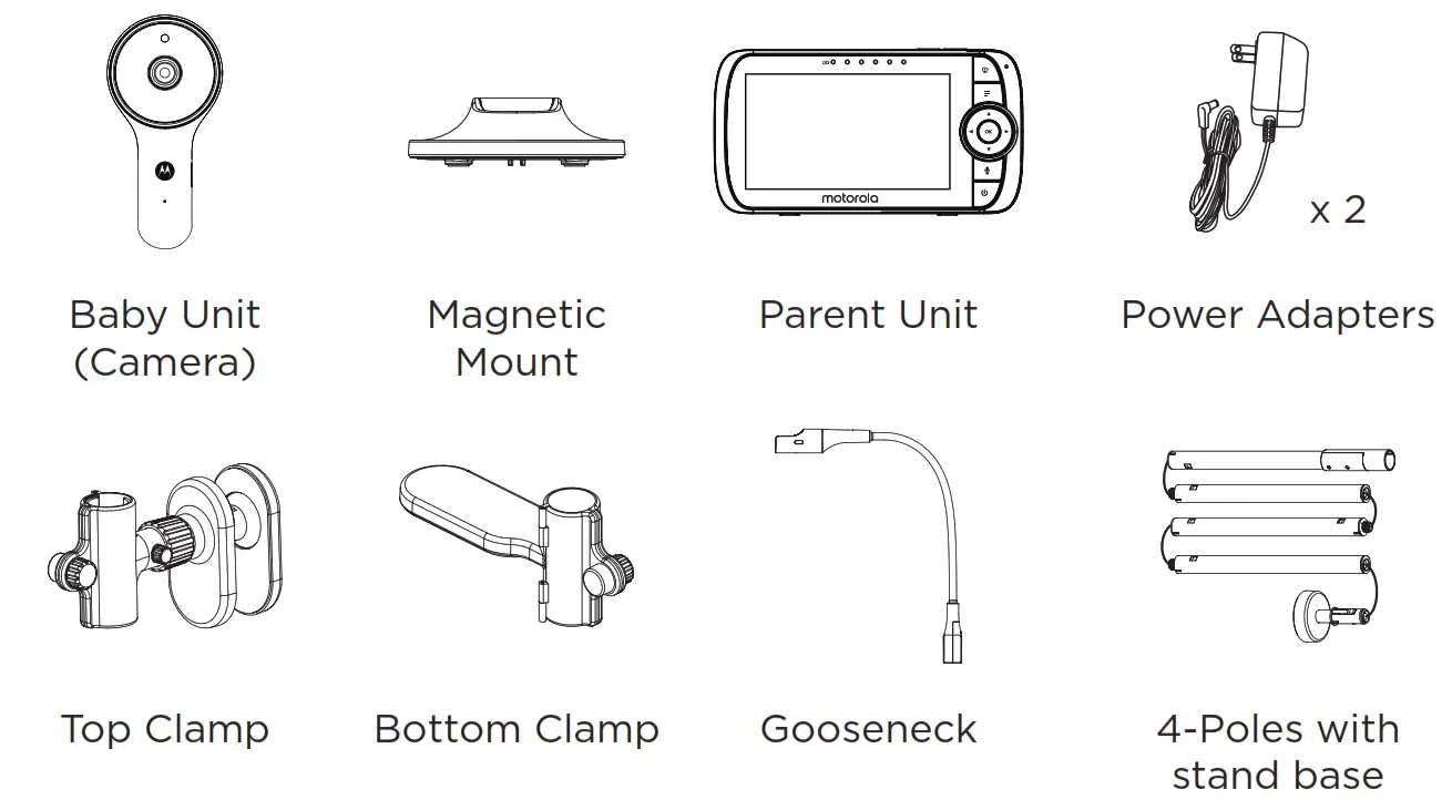 motorola LUX85CONNECT Baby Monitor -- Contents Inside Box
