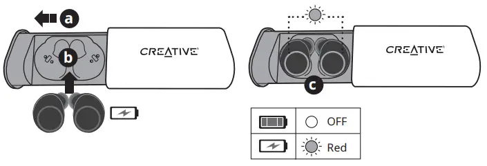 CREATIVE Outlier Air Air Sports EF0830 - Battery Charging