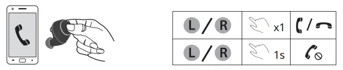 CREATIVE Outlier Air Air Sports EF0830 - Incoming Calls