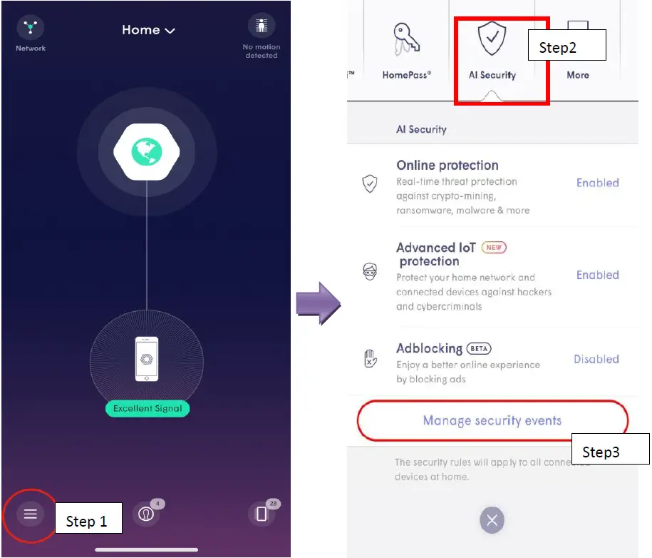 Unblock Blocked Website Visited