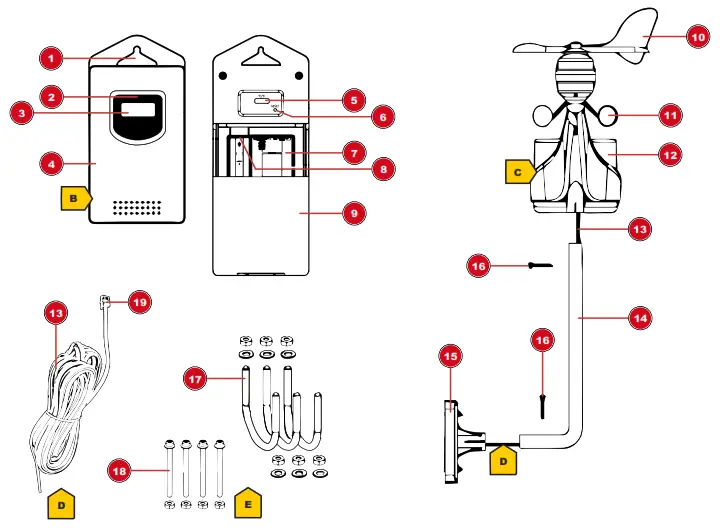 BRESSER Weather Station - Parts overview Multisensor Set