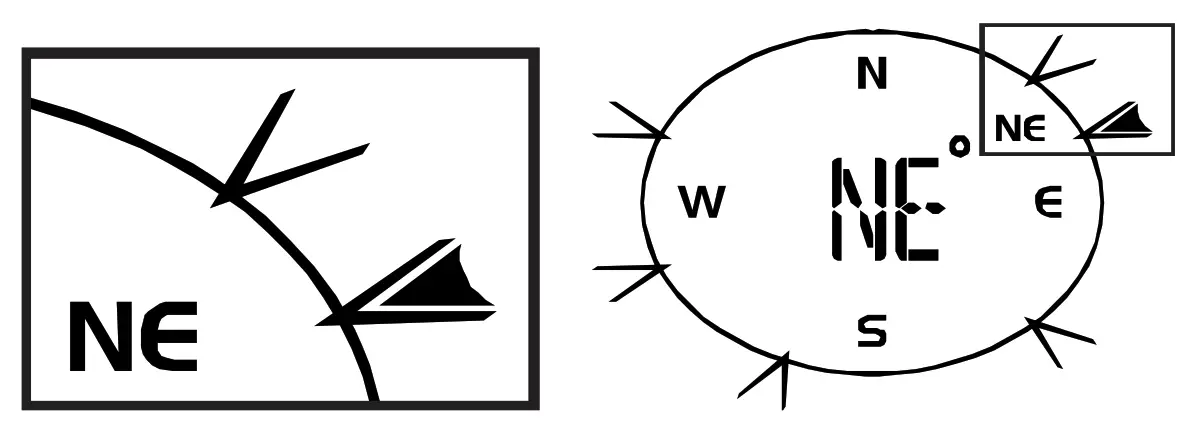 BRESSER Weather Station - Wind speed and direction