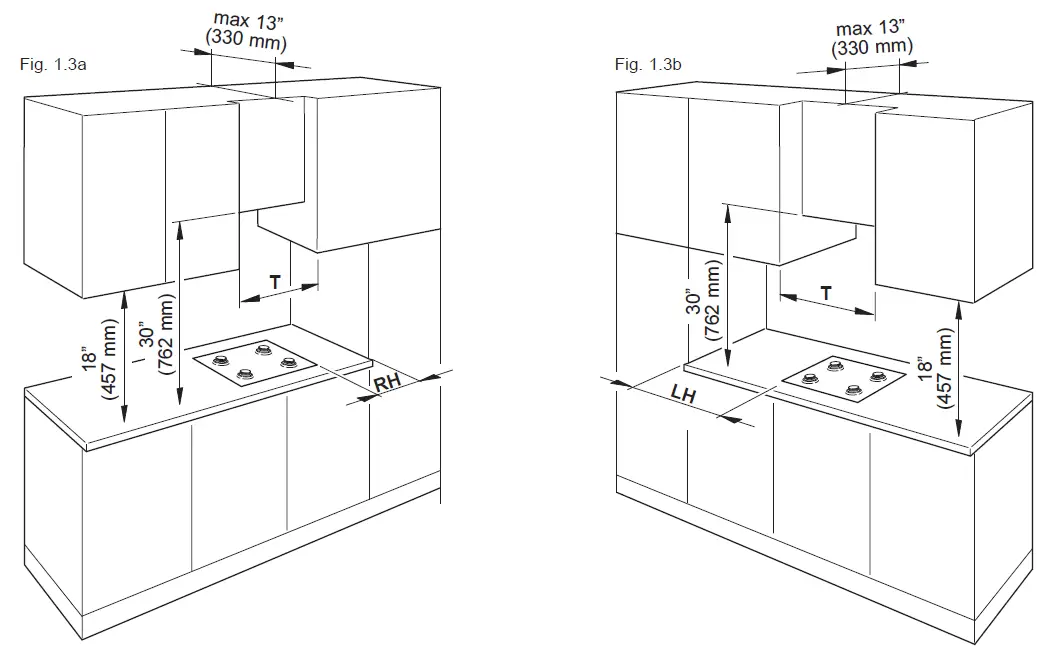 installation to the cabinet-2