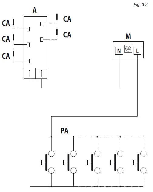 ELECTRIC DIAGRAM