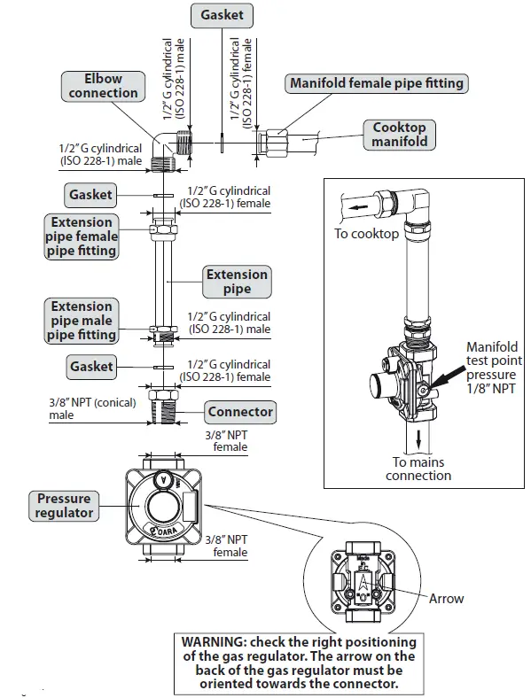 GAS CONNECTION SPECIFICATION