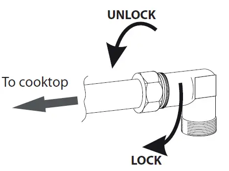 PRESSURE REGULATOR INSTALLATION
