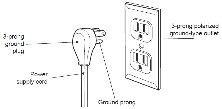 electrical connection