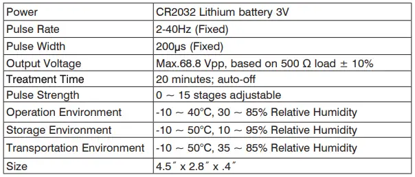 Product Specifications