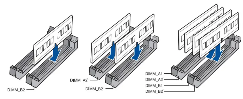 ASUS B550-PLUS TUF Gaming Motherboard -FIGURE 5