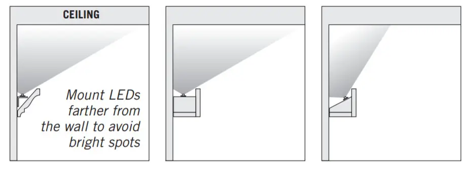 Armacost 421501 Tunable White LED Tape Light Kit -figure 15