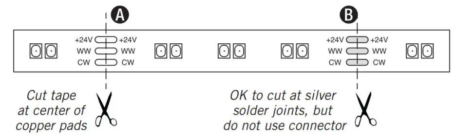 Armacost 421501 Tunable White LED Tape Light Kit -figure 3
