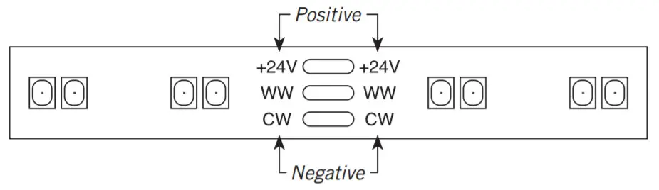 Armacost 421501 Tunable White LED Tape Light Kit -figure 5
