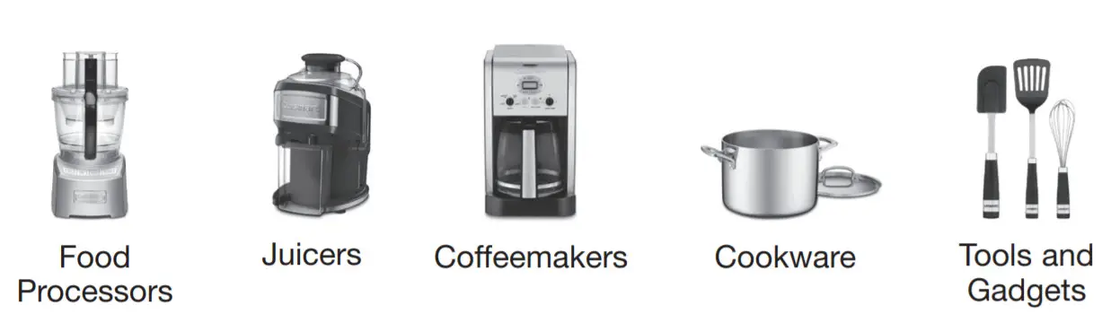 Cuisinart MG-200C Electric Meat Grinder -FIGURE 9