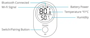 Govee H5051 WiFi Thermo Hygrometer - Glance
