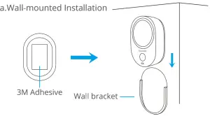 Govee H5051 WiFi Thermo Hygrometer - Glance2