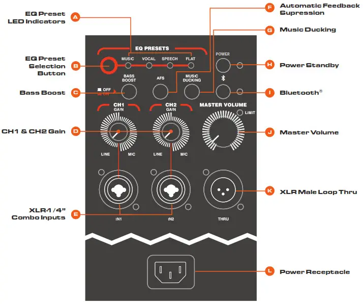 JBL IRX108BT Powered Speaker with Bluetooth- POWER ON THE UNIT