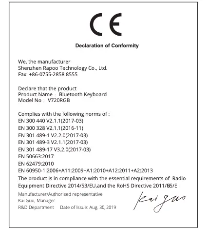 CE Declaration of Conformity