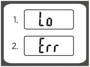 Low Battery & overload Indicators