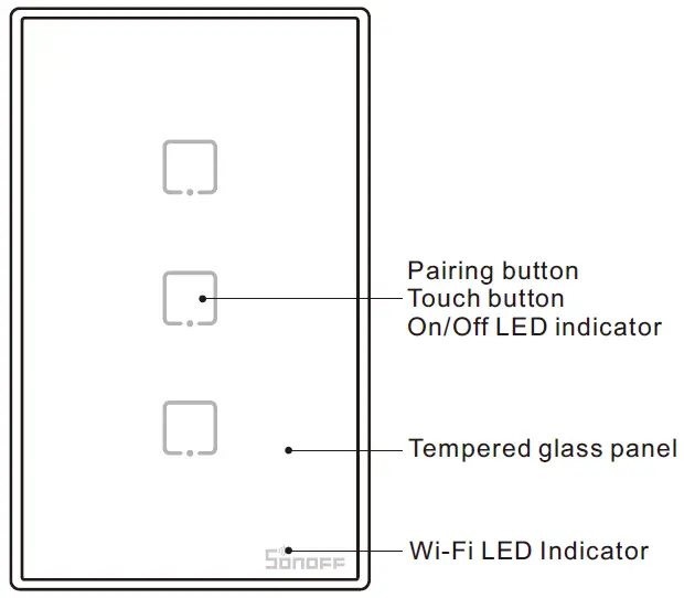 Product Introduction