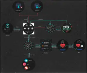 LISKA SV-S30 - Main Menu