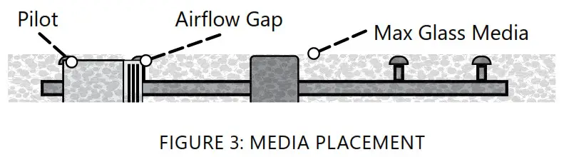 CMP FIRE TABLE Best Fire Pot 2021- FIGURE 3