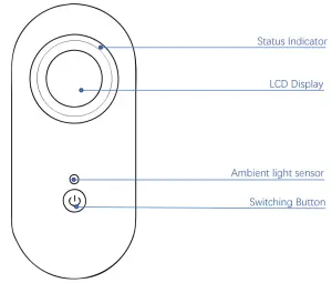 Waiv Internet Of Things Technology AIRQM 9 Air Quality Monitor - Face Panel