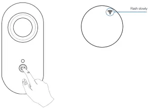 Waiv Internet Of Things Technology AIRQM 9 Air Quality Monitor - Setup 2