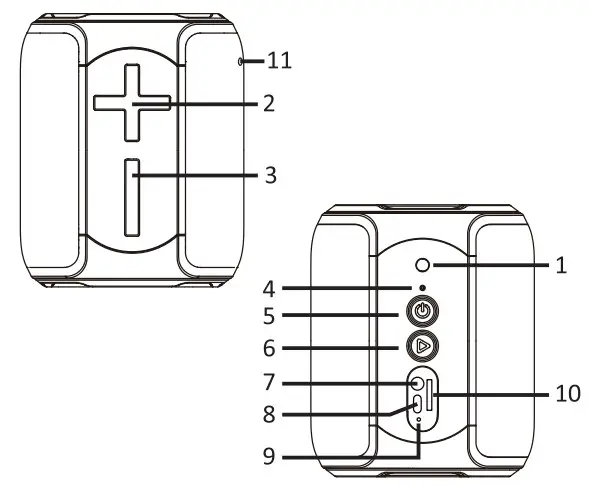 ozzie OZ-E100L Wireless Speaker - PARTSAND FUNCTIONS