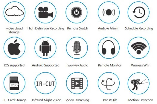 ZKTeco NGC4100A Indoor PT Camera- Function Description