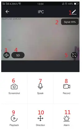 ZKTeco NGC4100A Indoor PT Camera- Function description