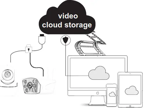 ZKTeco NGC4100A Indoor PT Camera