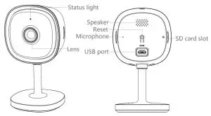 MEARI Mini 19S Outdoor Wireless Security Camera System - Description