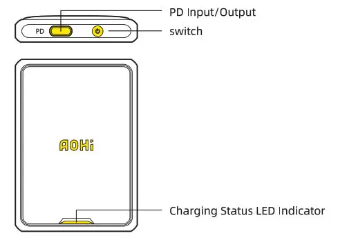 AOHi AOCP002 Wireless Power Bank- Getting Started 2