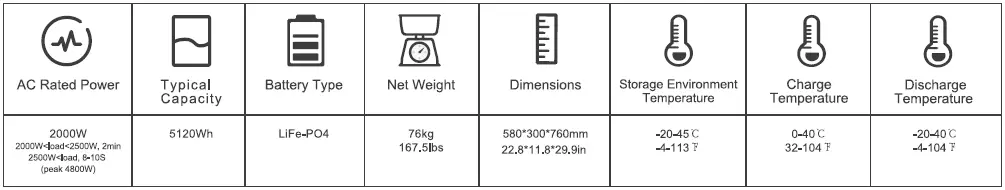 GENERAL SPECIFICATION